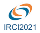 IRCI 2021